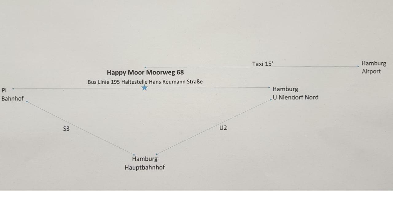 Happy Moor Appartement Rellingen Buitenkant foto